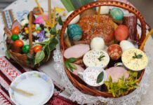 Индекс кулича: пасхальная корзина выросла почти до половины прожиточного минимума