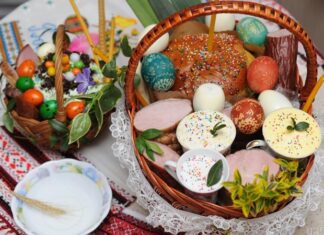 Индекс кулича: пасхальная корзина выросла почти до половины прожиточного минимума