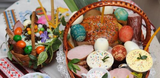 Индекс кулича: пасхальная корзина выросла почти до половины прожиточного минимума
