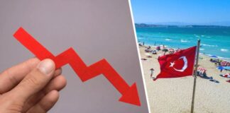 Российским туристам рассказали о минимальной стоимости отдыха на различных курортах Турции