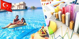 Стал известен рейтинг туроператоров по Турции