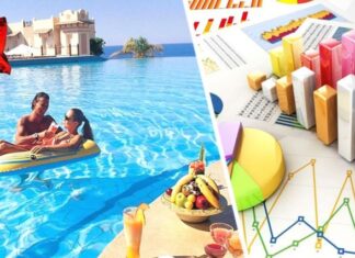 Стал известен рейтинг туроператоров по Турции