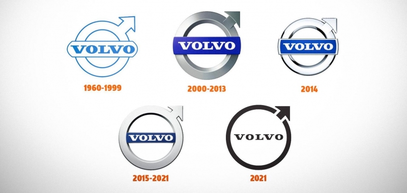 Kia, Volkswagen и другие: как автомобилям заменили логотипы
