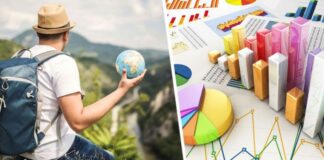 Стали известны ТОП-10 самых популярных туристических направлений в мире