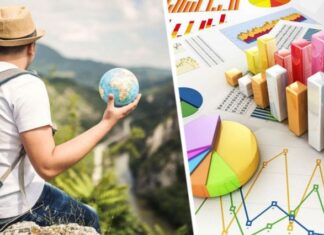 Названы Топ-10 лучших стран и лучших городов мира для туризма