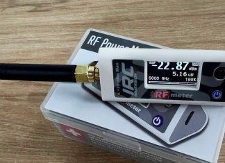 Основные области применения измерителя мощности радиосигнала