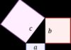 В мире отмечают удивительный праздник, виновником которого стала теорема Пифагора
