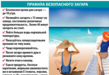 Правила безопасного загара