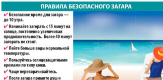 Правила безопасного загара