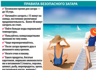 Правила безопасного загара